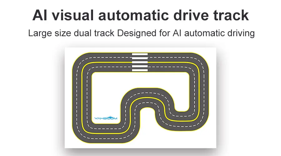 AI Visual Automatic Drive Autopilot Track Map