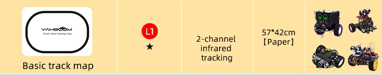 AI Visual Automatic Drive Autopilot Track Map