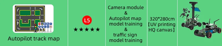 AI Visual Automatic Drive Autopilot Track Map