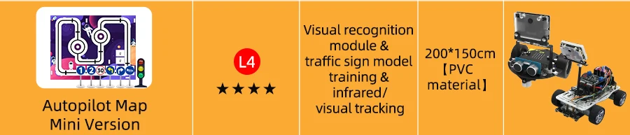 AI Visual Automatic Drive Autopilot Track Map