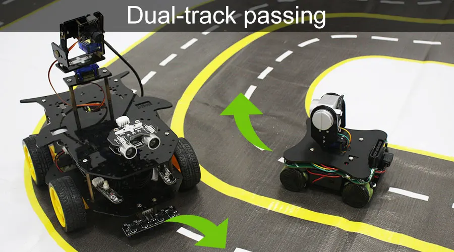 AI Visual Automatic Drive Autopilot Track Map