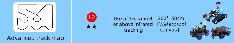 AI Visual Automatic Drive Autopilot Track Map