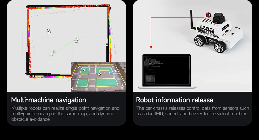 ROS2 Robot Car Kit ROS2 Robot Car Kit