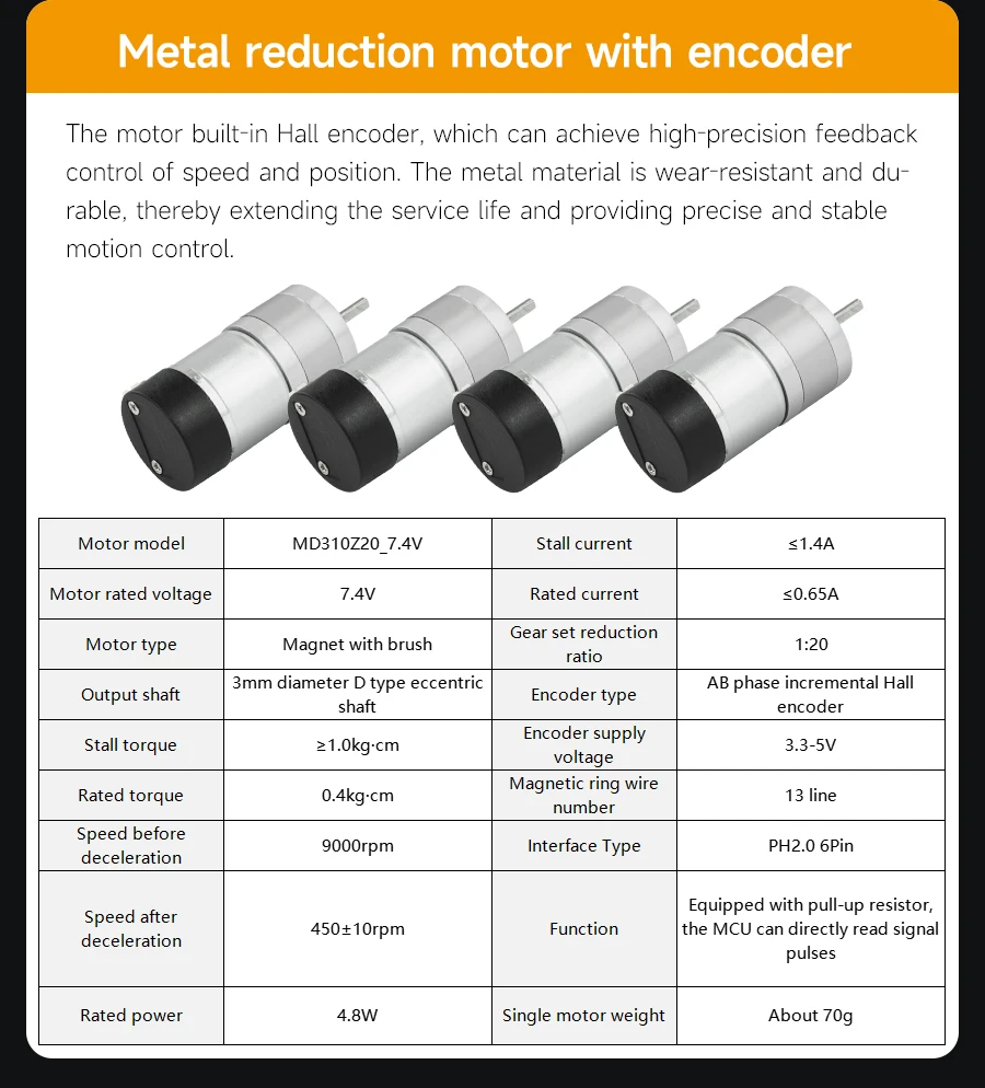 ROS2 Robot Car Kit ROS2 Robot Car Kit