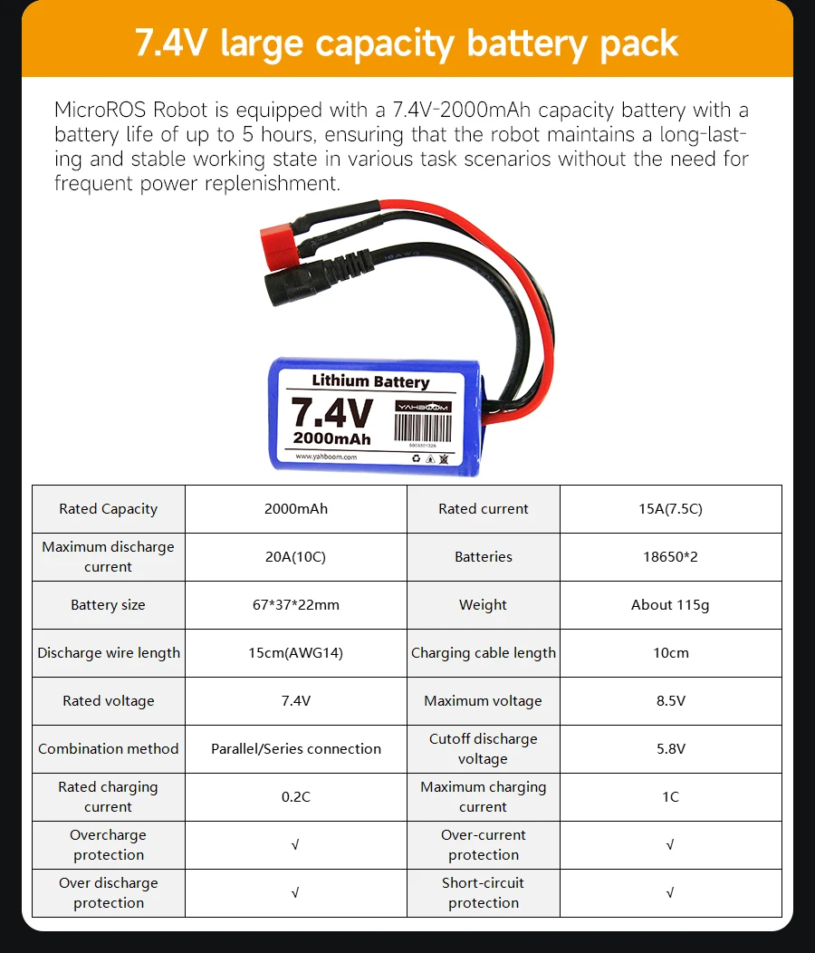 ROS2 Robot Car Kit ROS2 Robot Car Kit