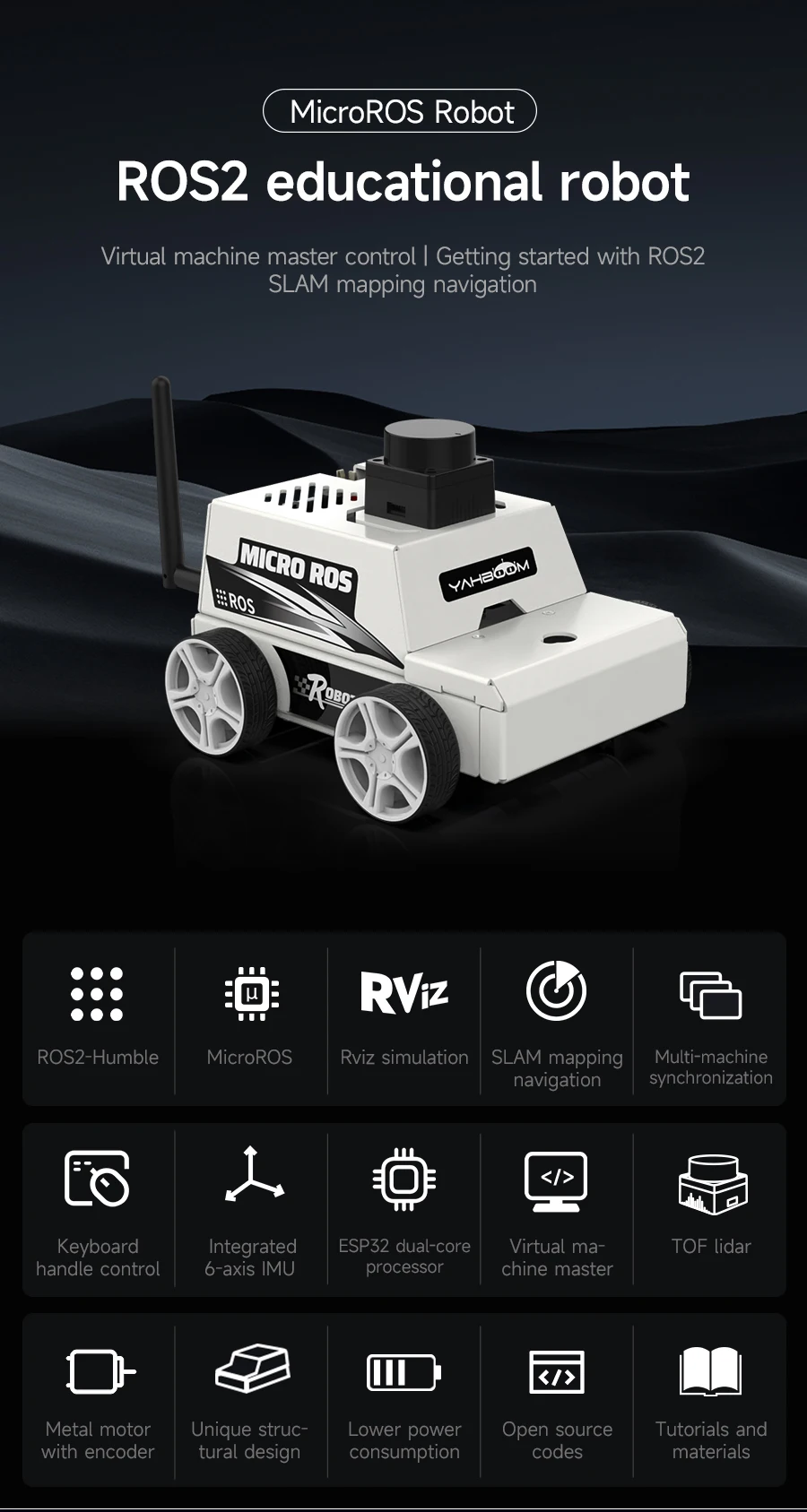 ROS2 Robot Car Kit ROS2 Robot Car Kit
