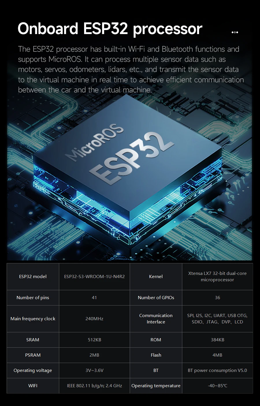 ROS2 Robot Car Kit ROS2 Robot Car Kit