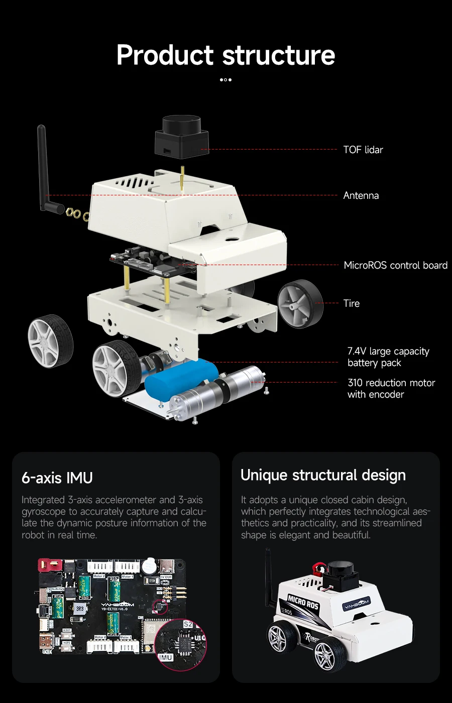 ROS2 Robot Car Kit ROS2 Robot Car Kit