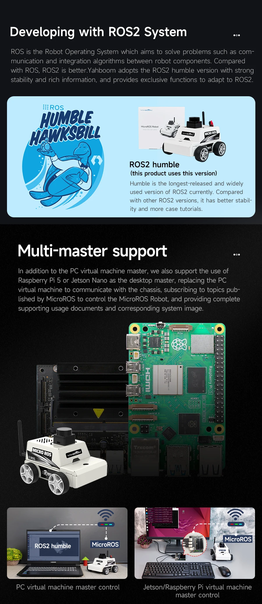 ROS2 Robot Car Kit ROS2 Robot Car Kit