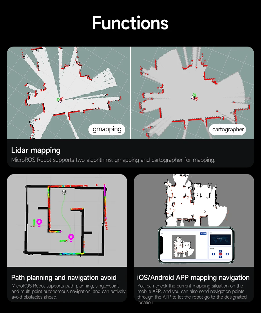 ROS2 Robot Car Kit ROS2 Robot Car Kit