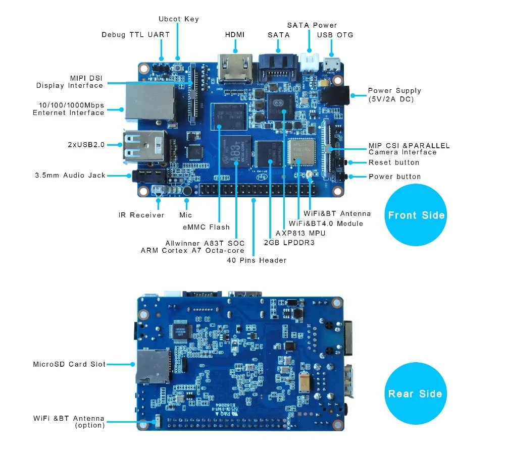 Banana Pi M3 Allwinner A83T Octa-core 1.8GHz Powerful CPU board with 8GEMM Banana Pi M3 Allwinner A83T Octa-core 1.8GHz Powerful CPU board with 8GEMM