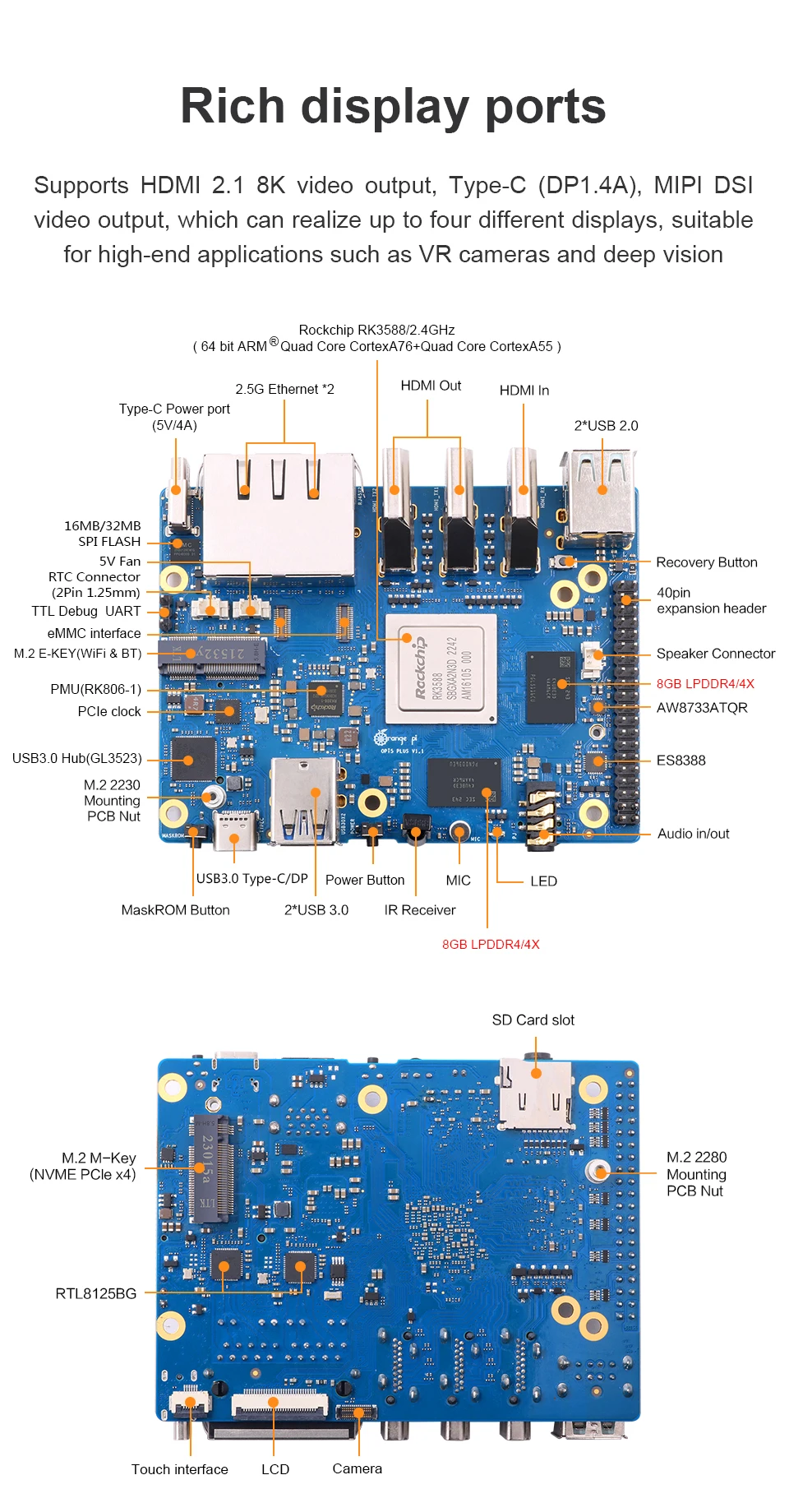 Orange Pi5 Plus Demo Development Board
