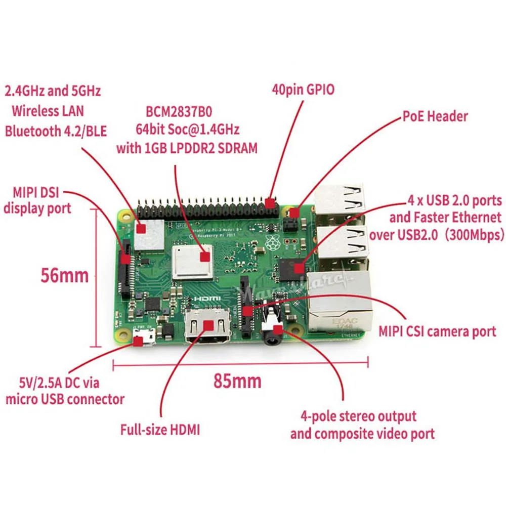 Original Element14 Raspberry Pi 3 Model B/B+ Plus Original Element14 Raspberry Pi 3 Model B/B+ Plus