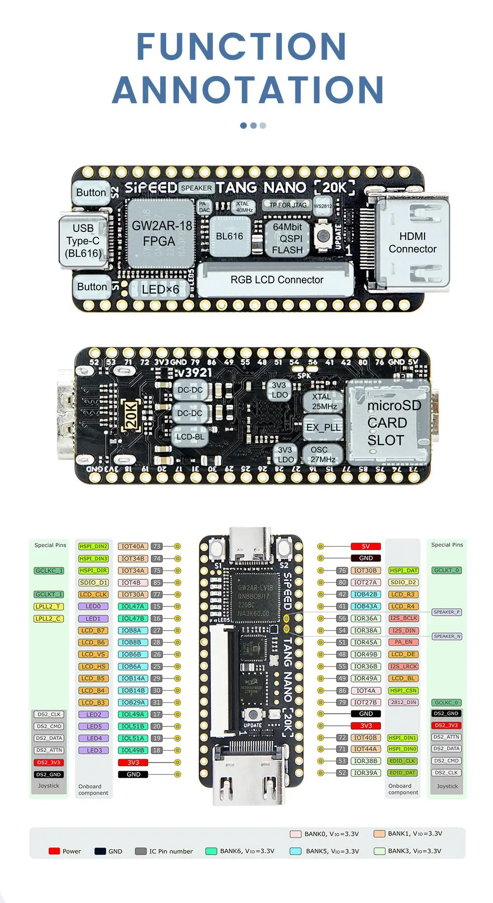 Sipeed Tang Nano 20K FPGA Development Board