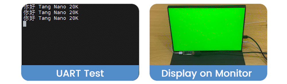 Sipeed Tang Nano 20K FPGA Development Board