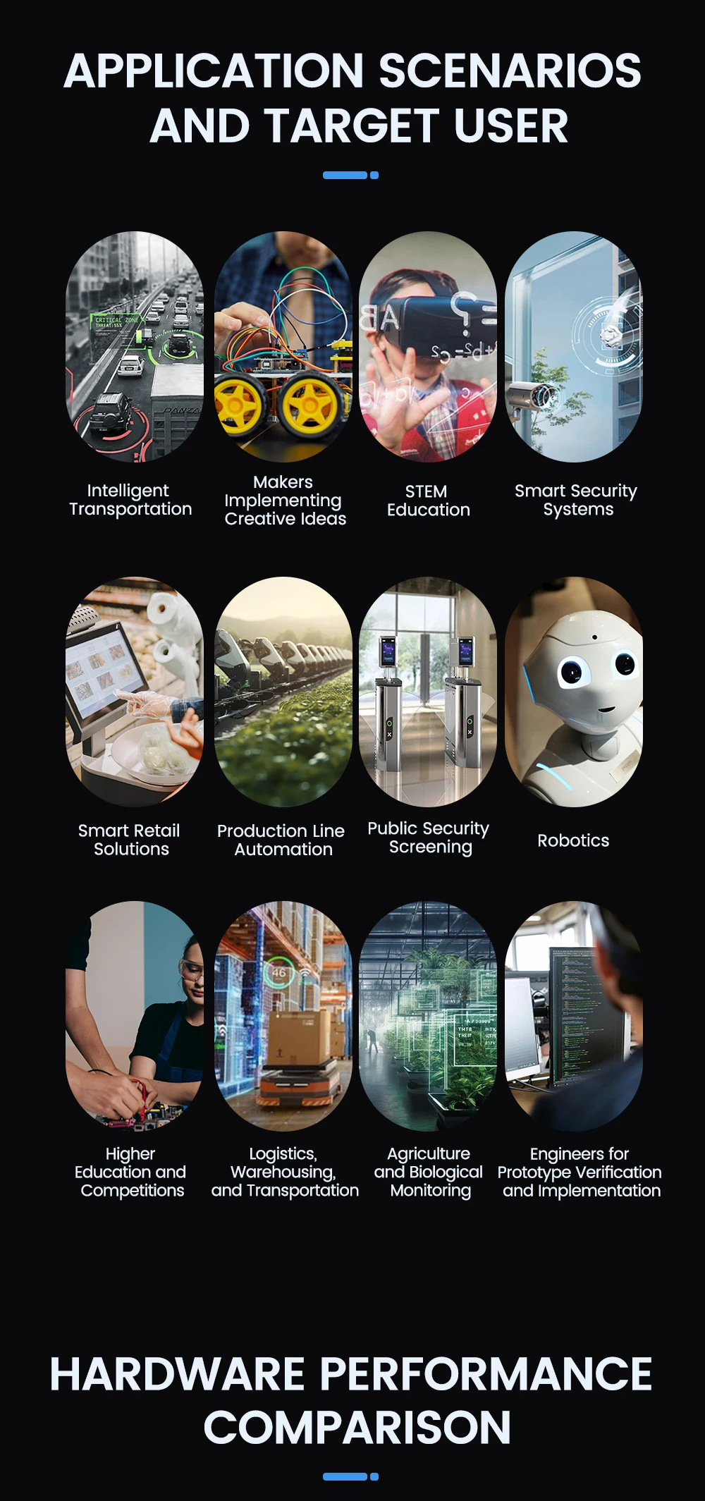 Sipeed MaixCAM Development Board