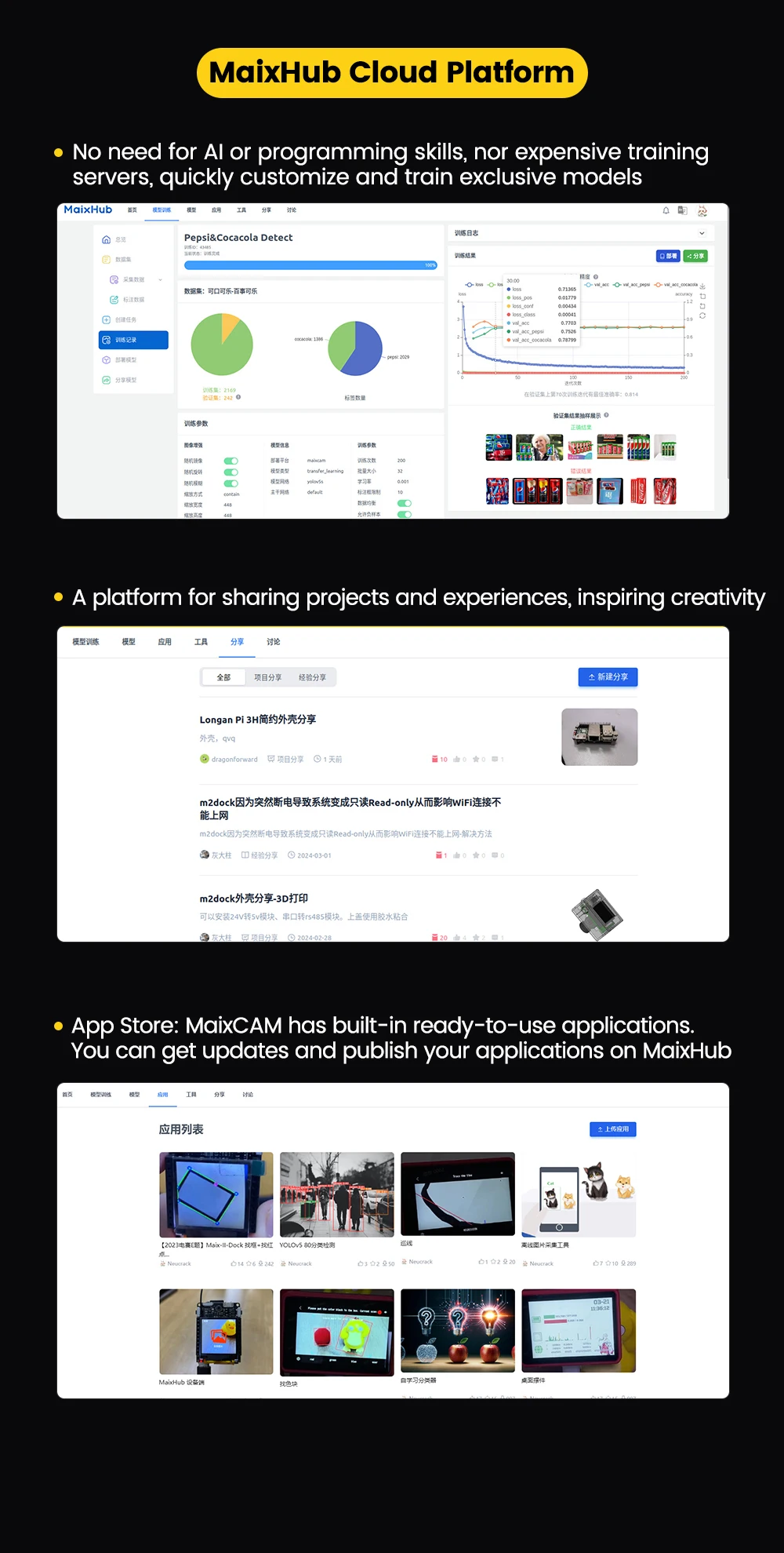 Sipeed MaixCAM Development Board