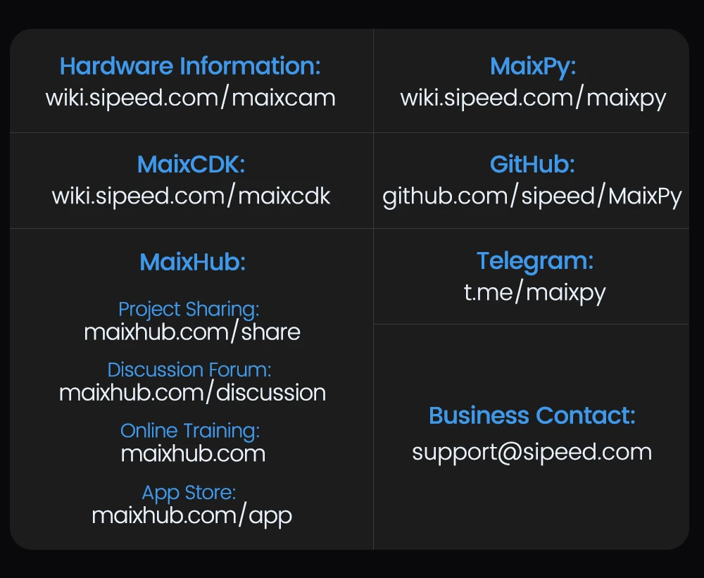 Sipeed MaixCAM Development Board