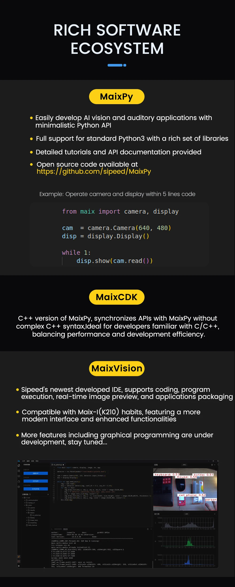 Sipeed MaixCAM Development Board