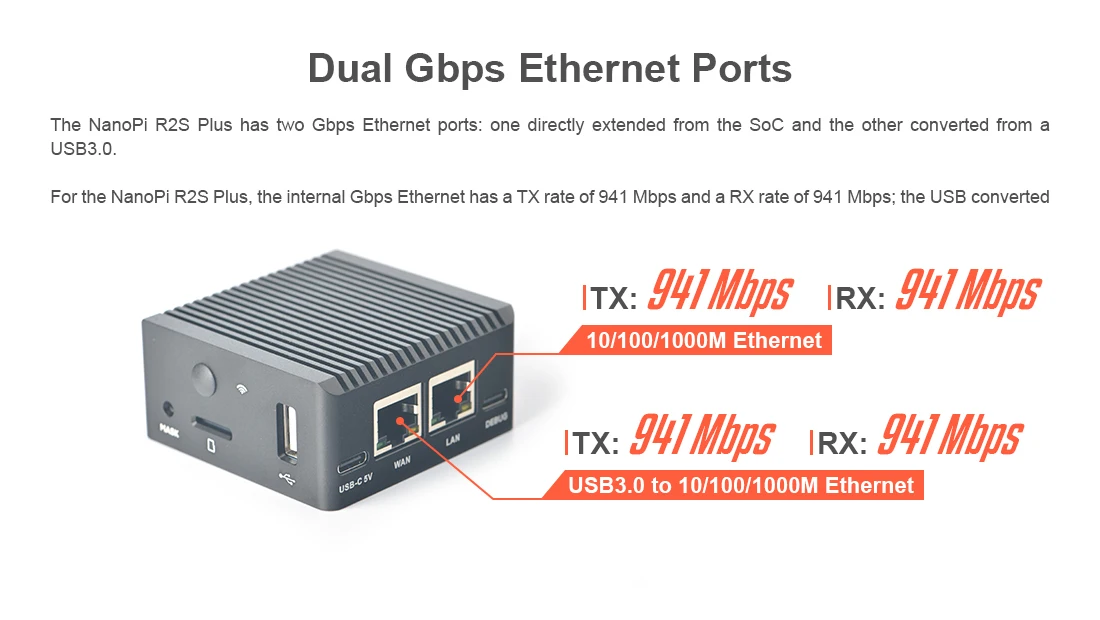 NanoPi R2S Plus Mini Development Board NanoPi R2S Plus Mini Development Board