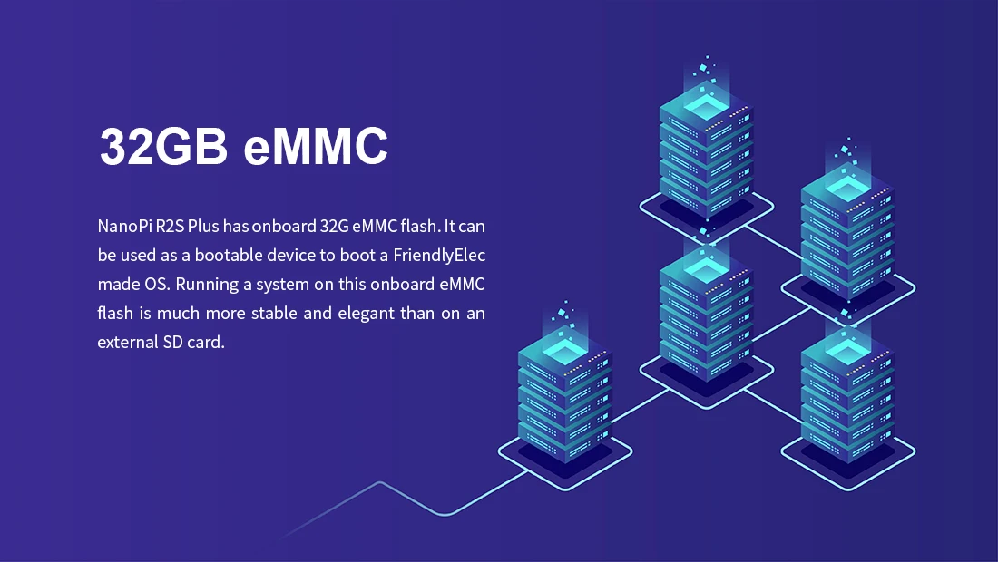 NanoPi R2S Plus Mini Development Board NanoPi R2S Plus Mini Development Board