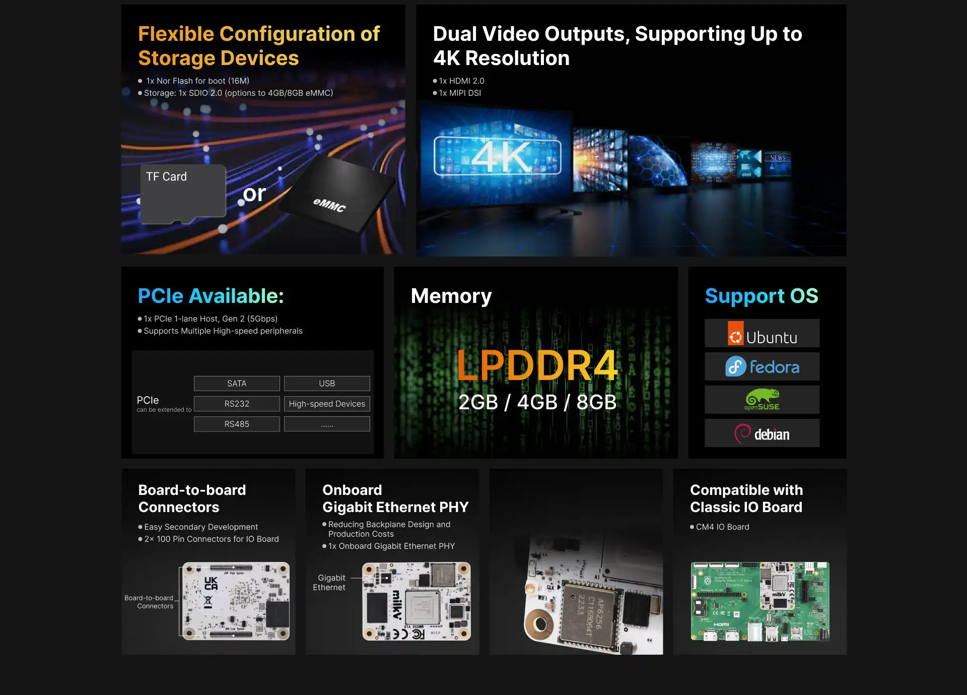 Milk-V Mars CM Milk-V Mars CM