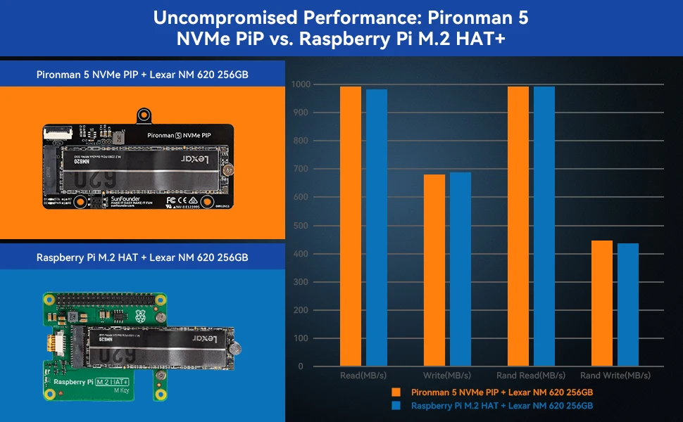Pironman 5 NVMe M.2 SSD PCIe Mini PC Case for Raspberry Pi 5 with Tower Coole
