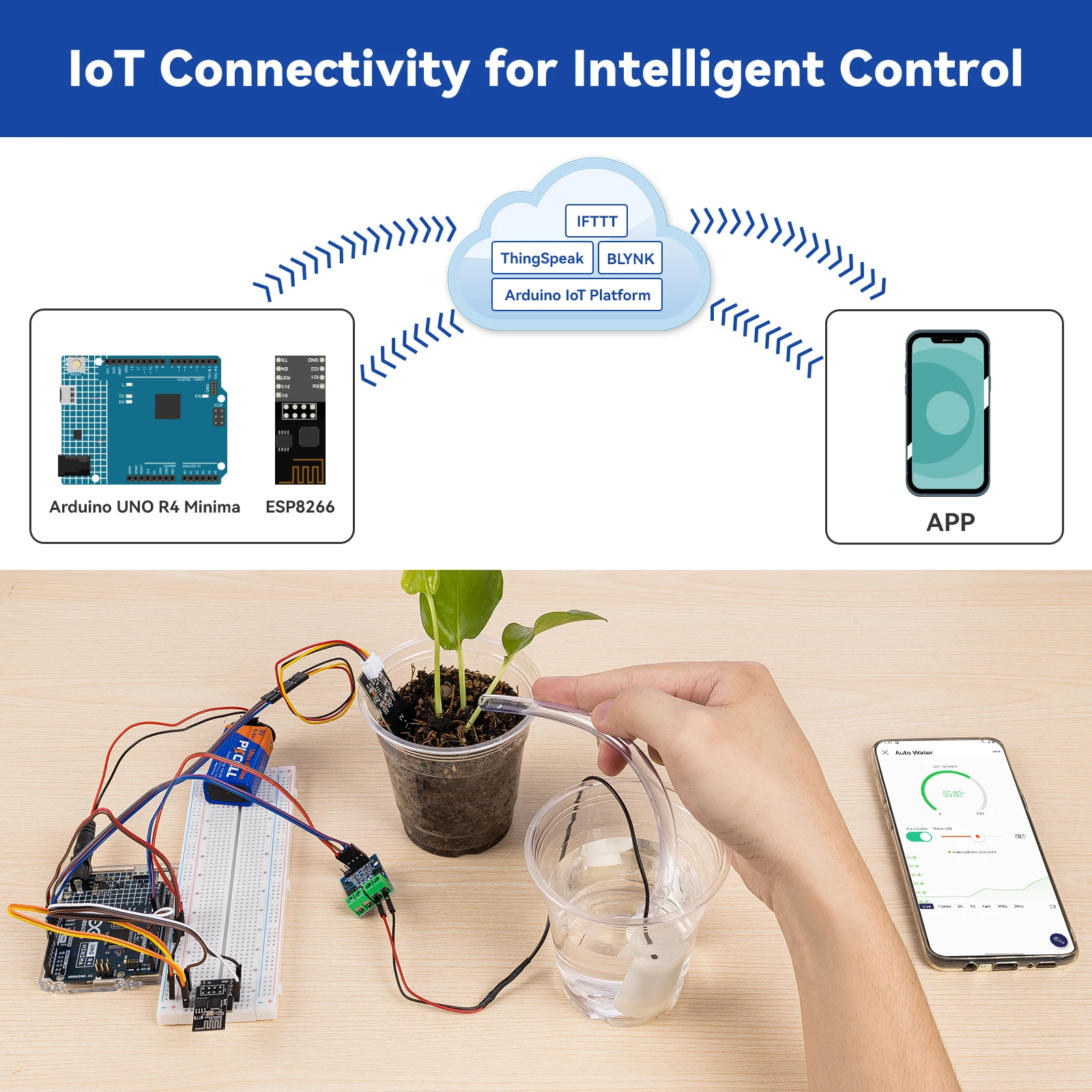 Ultimate Sensor Kit with Original Arduino Uno R4 Minima Ultimate Sensor Kit with Original Arduino Uno R4 Minima