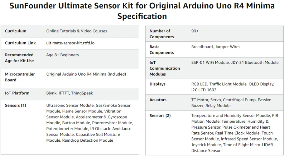 Ultimate Sensor Kit with Original Arduino Uno R4 Minima Ultimate Sensor Kit with Original Arduino Uno R4 Minima