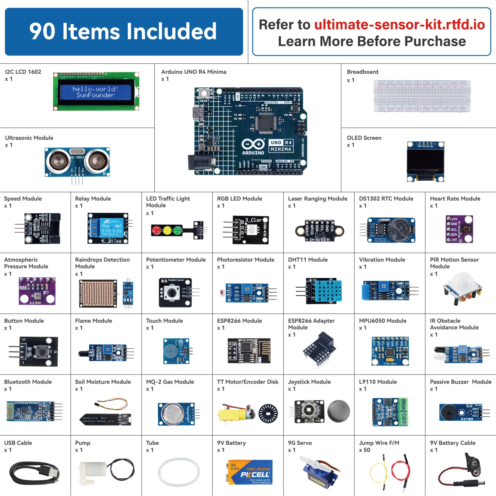 Ultimate Sensor Kit with Original Arduino Uno R4 Minima Ultimate Sensor Kit with Original Arduino Uno R4 Minima