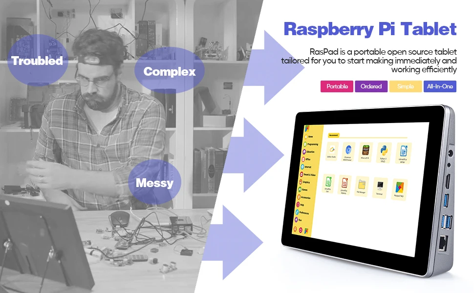 RasPad 3.0 - an All-in-One Tablet for Raspberry Pi with 10.1