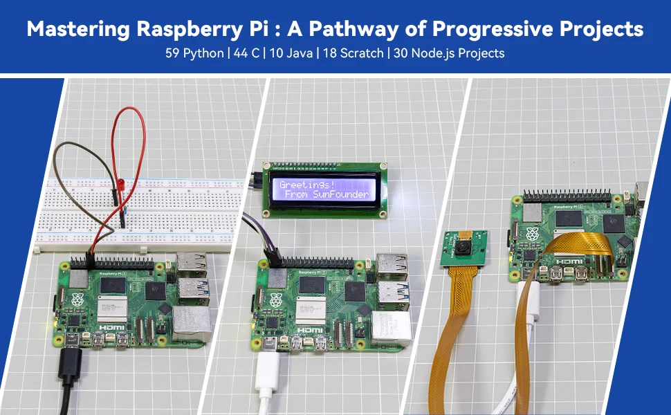 Raphael Ultimate Starter Kit for Raspberry Pi 5