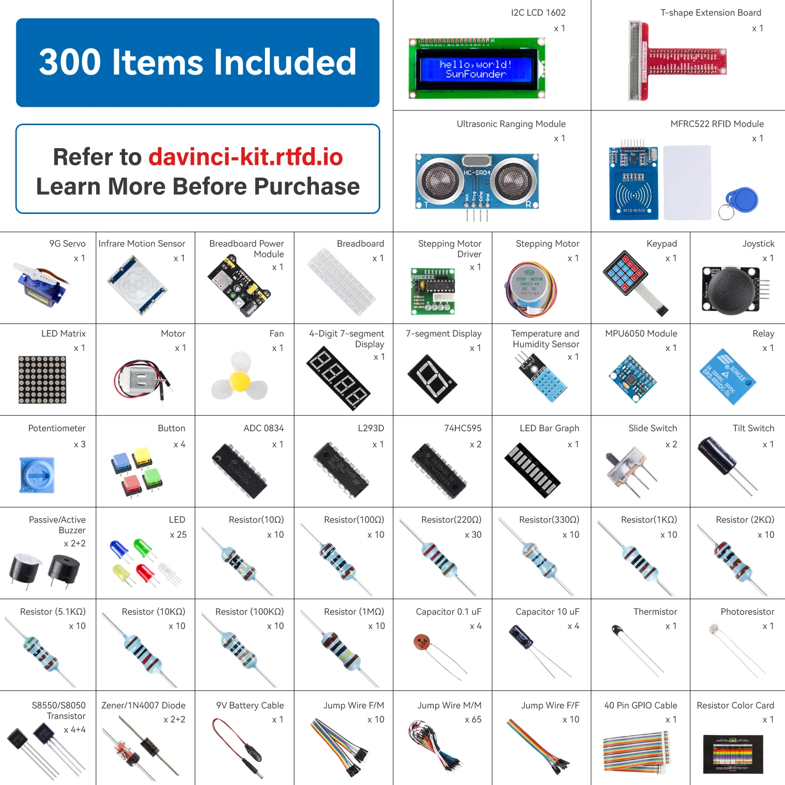 Starter Kit for Raspberry Pi 5 Starter Kit for Raspberry Pi 5