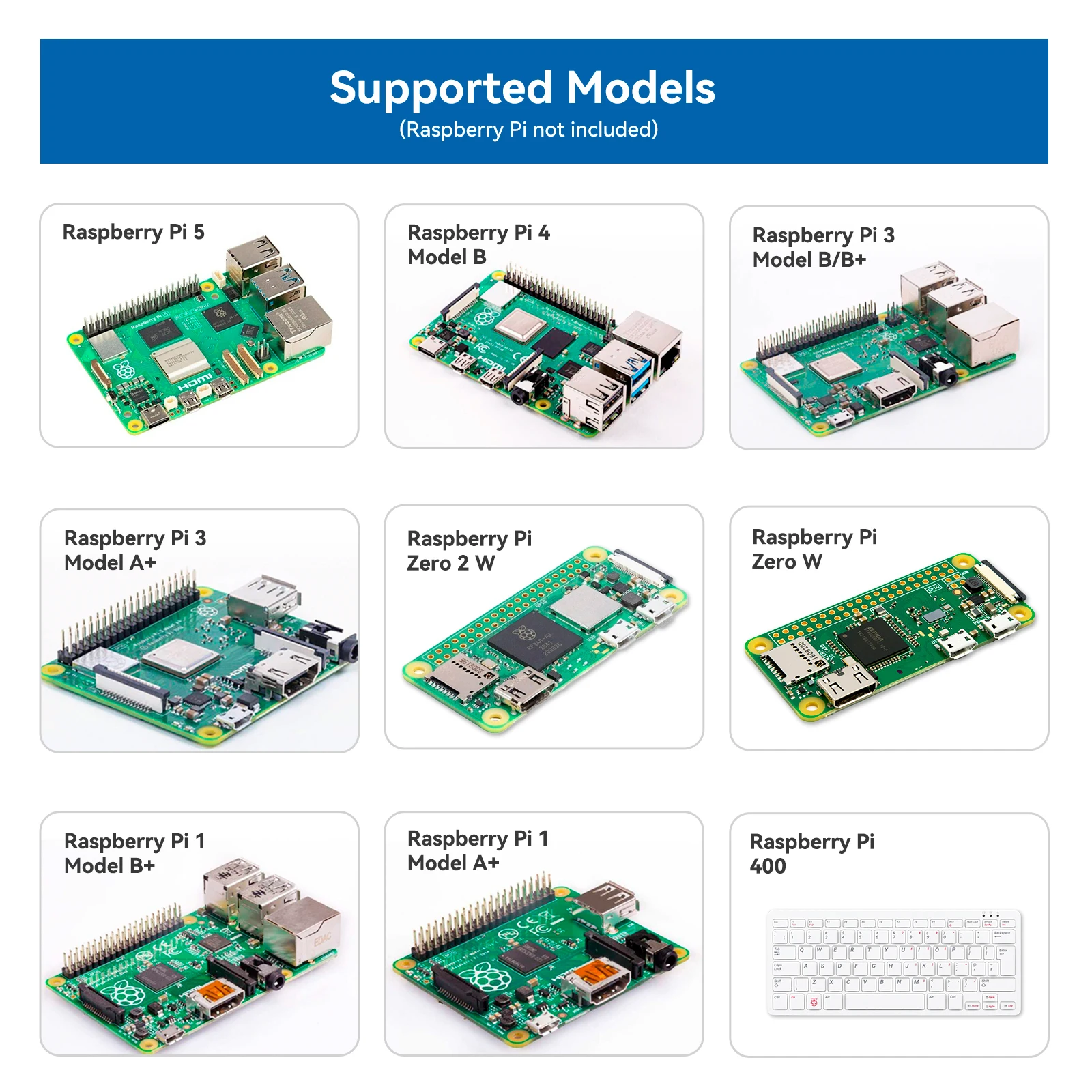 Starter Kit for Raspberry Pi 5 Starter Kit for Raspberry Pi 5