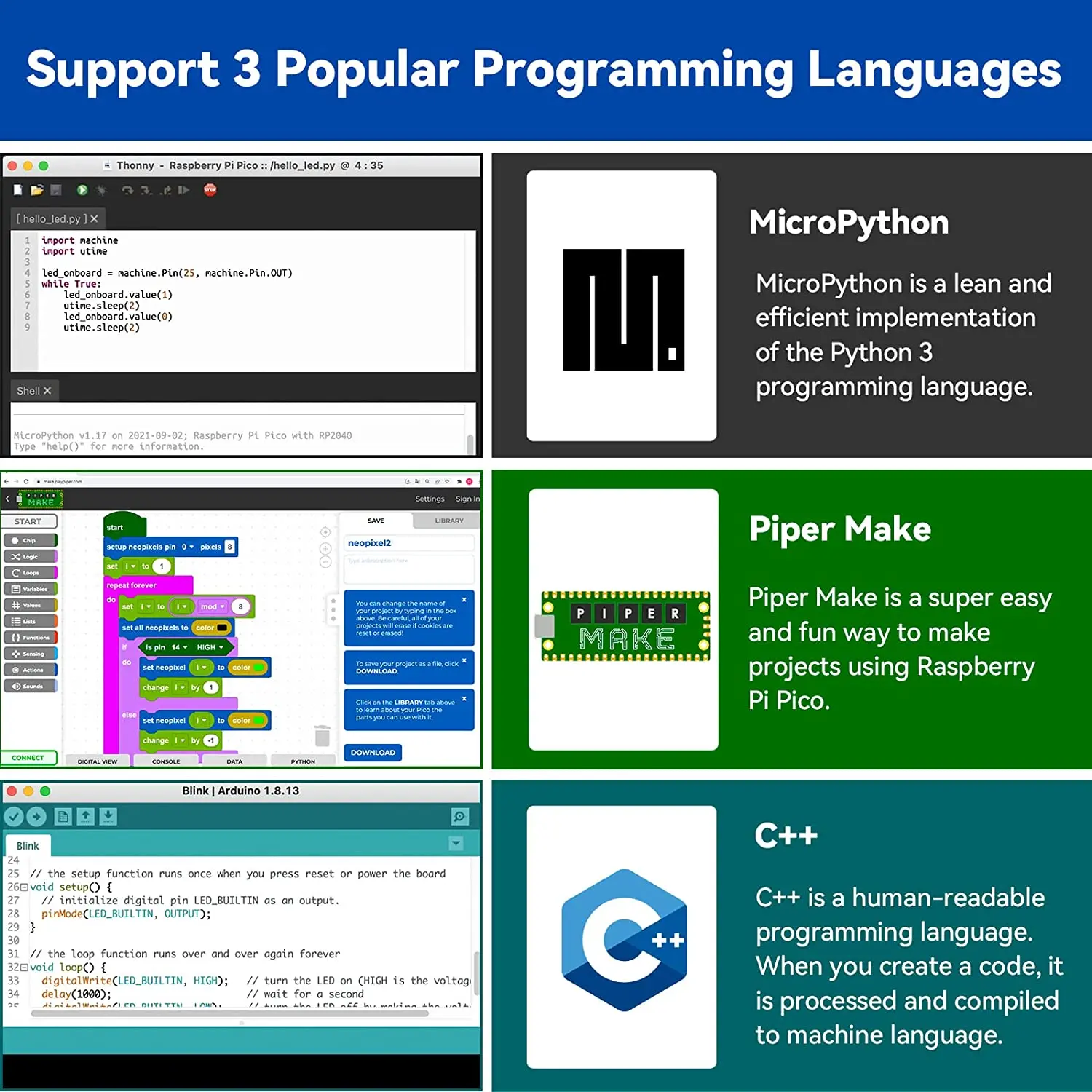 Ultimate Starter Kit for Raspberry Pi Pico Ultimate Starter Kit for Raspberry Pi Pico