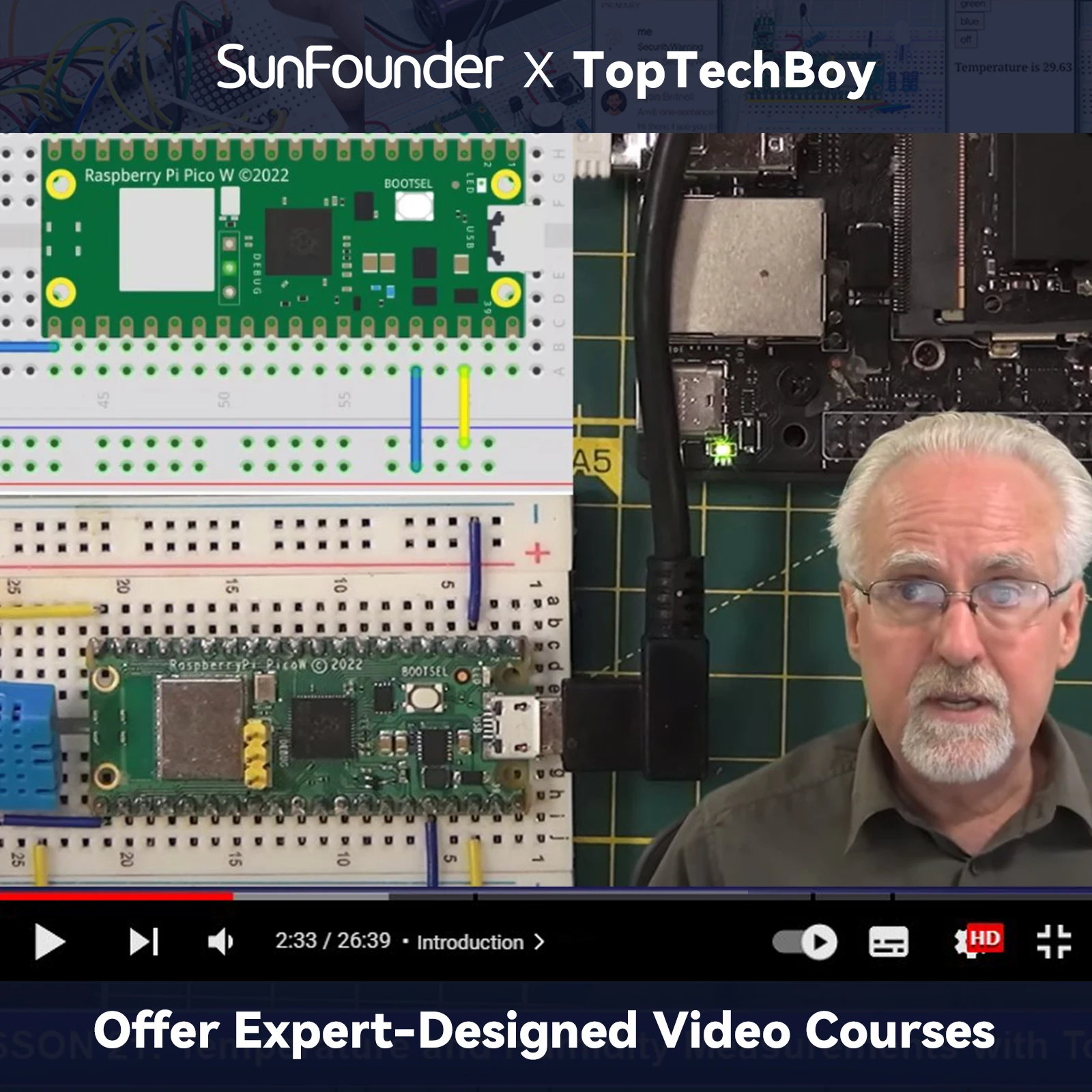 Ultimate Starter Kit for Raspberry Pi Pico Ultimate Starter Kit for Raspberry Pi Pico