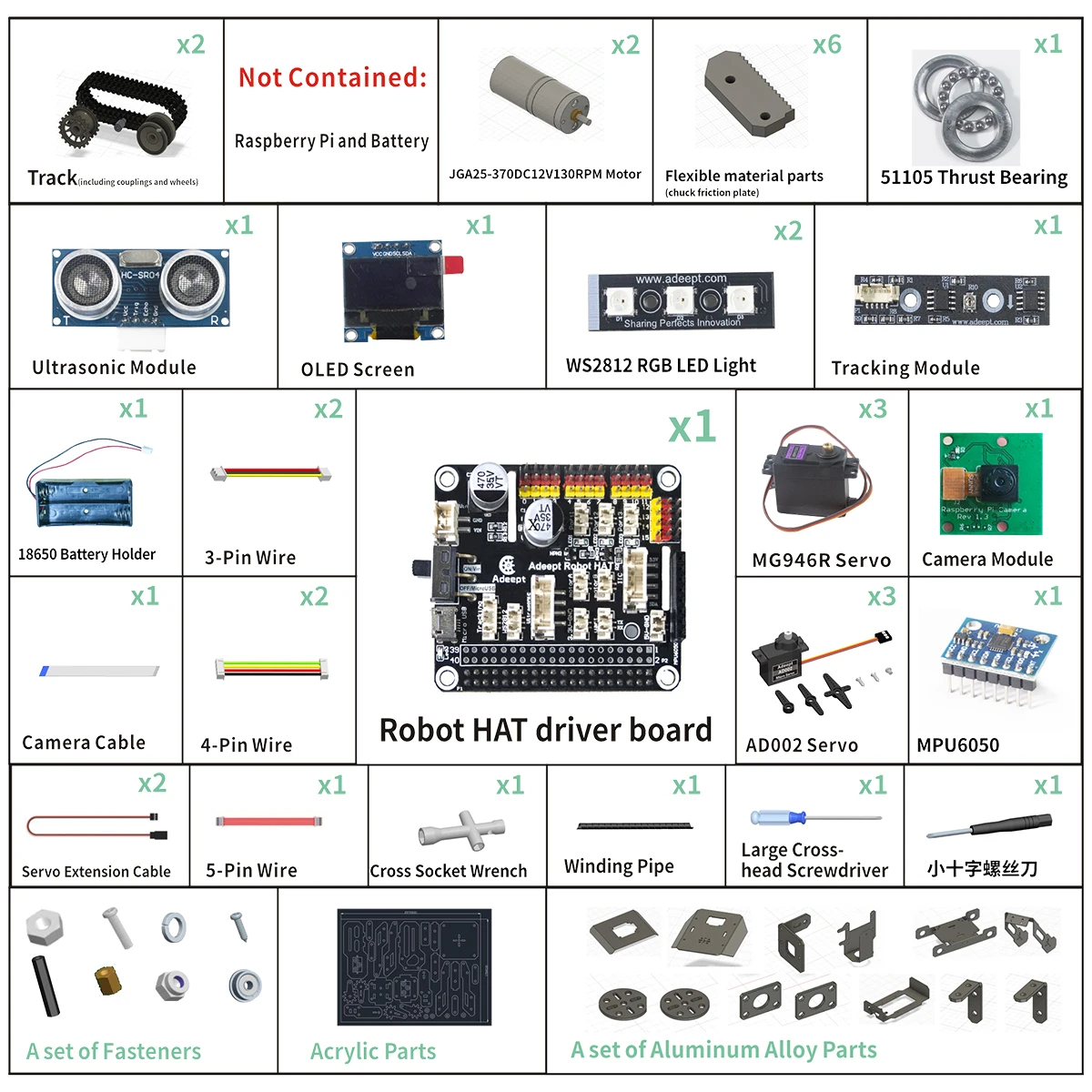 RaspTank Pro Smart Robot Car for Raspberry Pi RaspTank Pro Smart Robot Car for Raspberry Pi