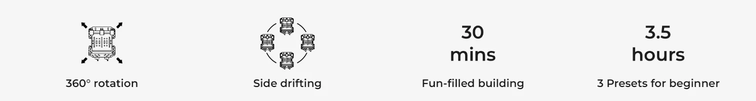 Makeblock mBot Megal Robot Car Makeblock mBot Megal Robot Car