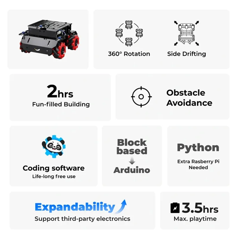 Makeblock mBot Megal Robot Car Makeblock mBot Megal Robot Car