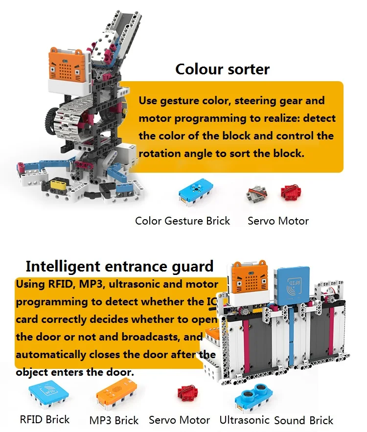 KittenBot All in One Power Brick Building Block for Micro:bit Micro Python KittenBot All in One Power Brick Building Block for Micro:bit Micro Python