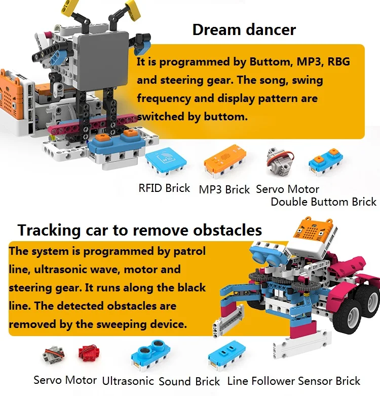 KittenBot All in One Power Brick Building Block for Micro:bit Micro Python KittenBot All in One Power Brick Building Block for Micro:bit Micro Python