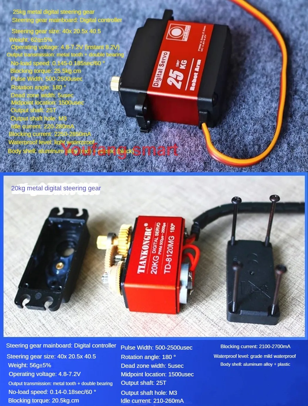 6 DOF Robotic Arm with Claw Clamp Gripper Kit 6 DOF Robotic Arm with Claw Clamp Gripper Kit