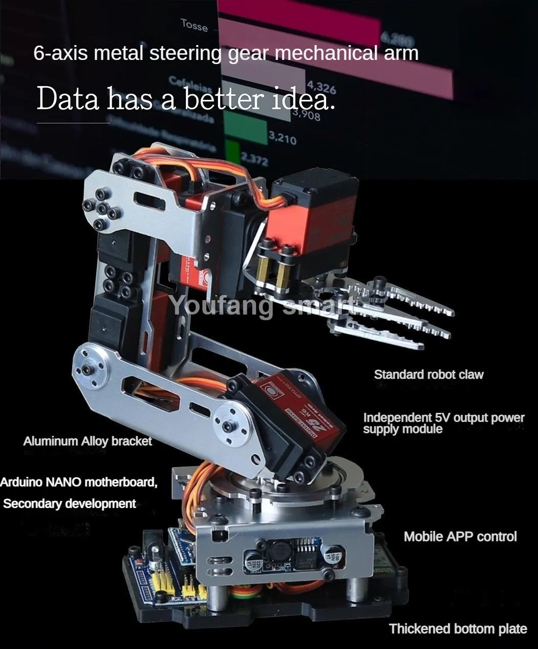 6 DOF Robotic Arm with Claw Clamp Gripper Kit 6 DOF Robotic Arm with Claw Clamp Gripper Kit