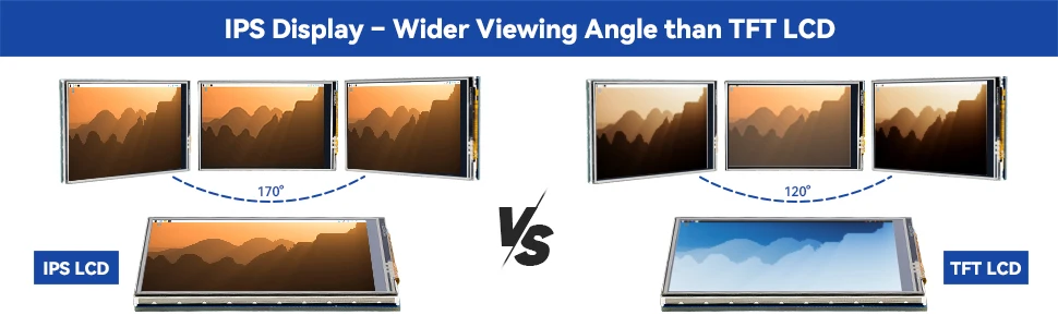 SunFounder 3.5 Inch 480x320 Touch Screen SunFounder 3.5 Inch 480x320 Touch Screen