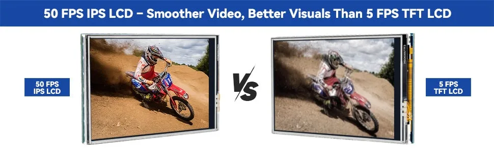 SunFounder 3.5 Inch 480x320 Touch Screen SunFounder 3.5 Inch 480x320 Touch Screen