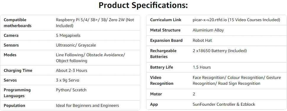 SunFounder Smart Video Robot Car Kit SunFounder Smart Video Robot Car Kit