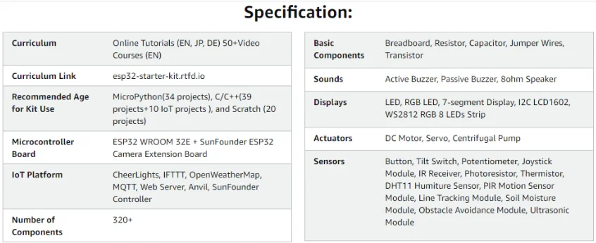 SunFounder ESP32 Ultimate Starter Kit