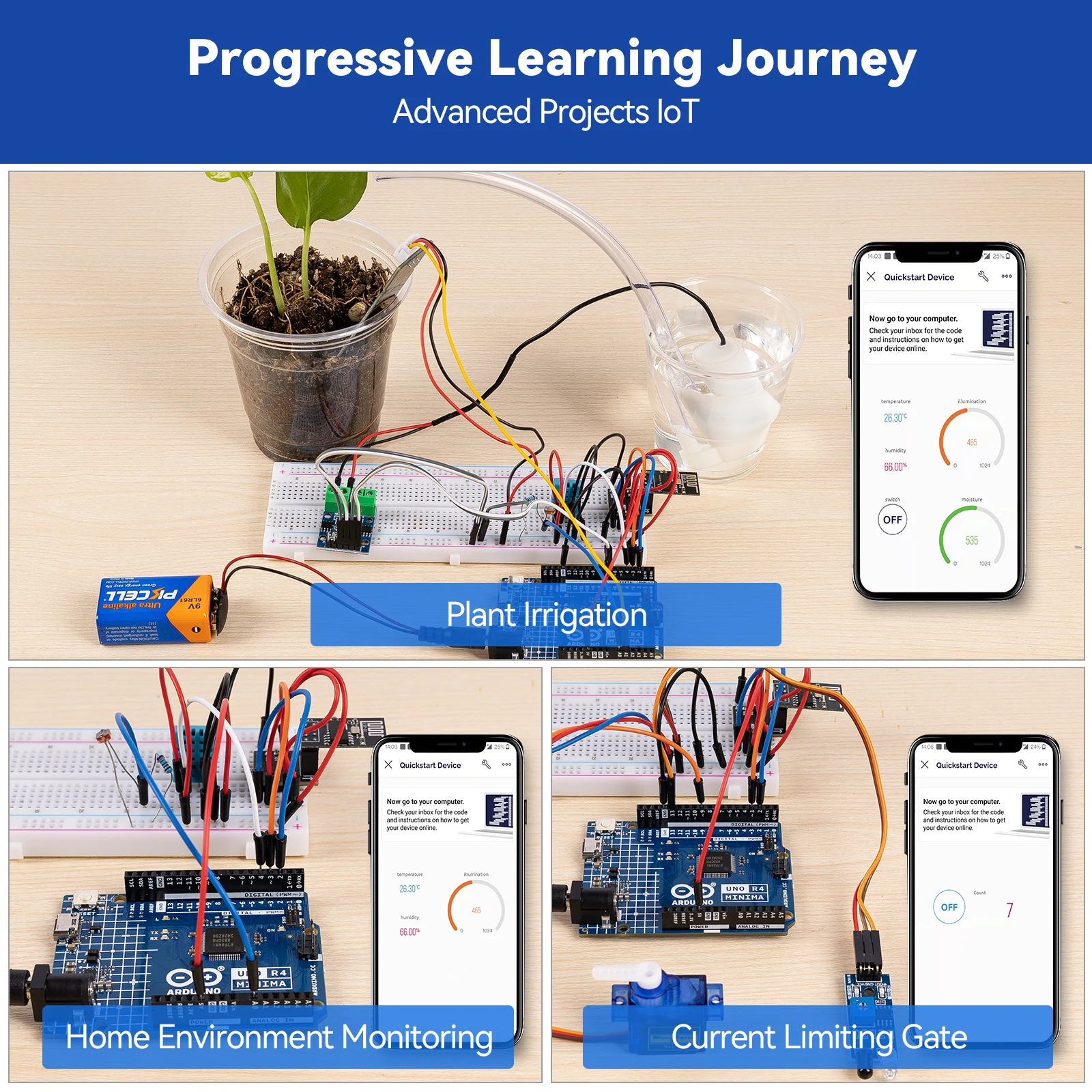 SunFounder Ultimate Starter Kit SunFounder Ultimate Starter Kit