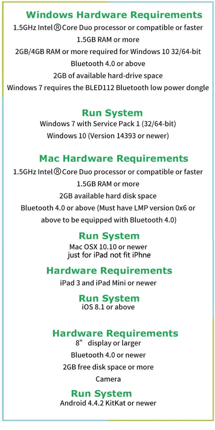 WeDo 2.0 Core Set Robotics STEAM Boxed Kit