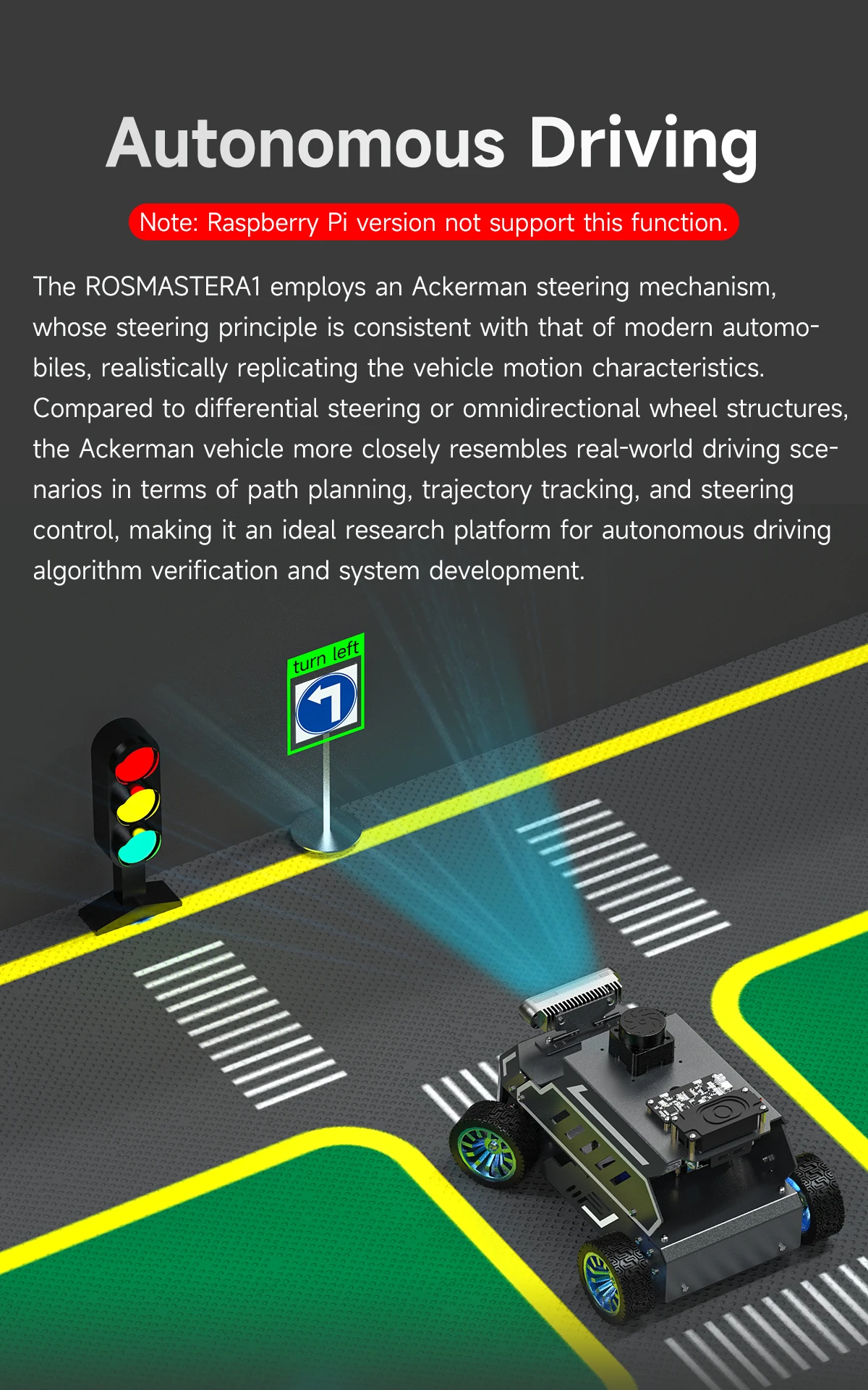 ROSMASTER A1 AI Large Model Programmable Robot Ackerman Structure ROS2-HUMBLE Lidar SLAM Mapping Navigation Autonomous Driving